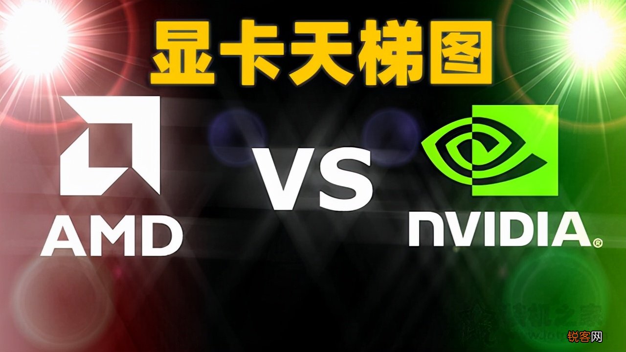 显卡如何对比性能好坏 台式机显卡天梯图2022年3月最新版