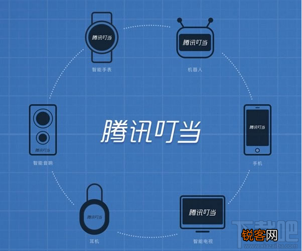 腾讯叮当好用吗？