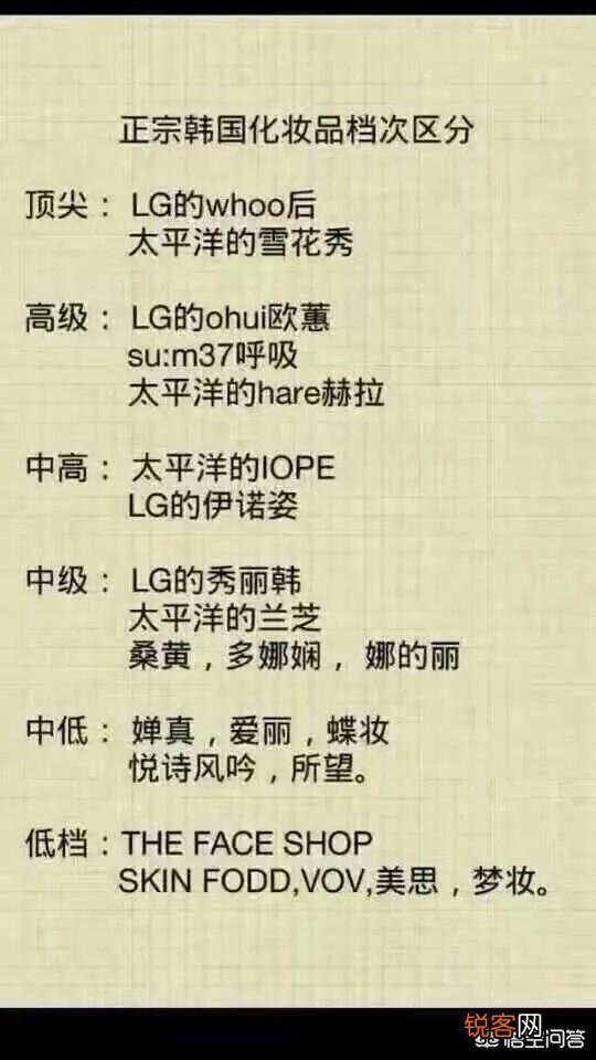 韩国比较有名的化妆品品牌有哪些？
