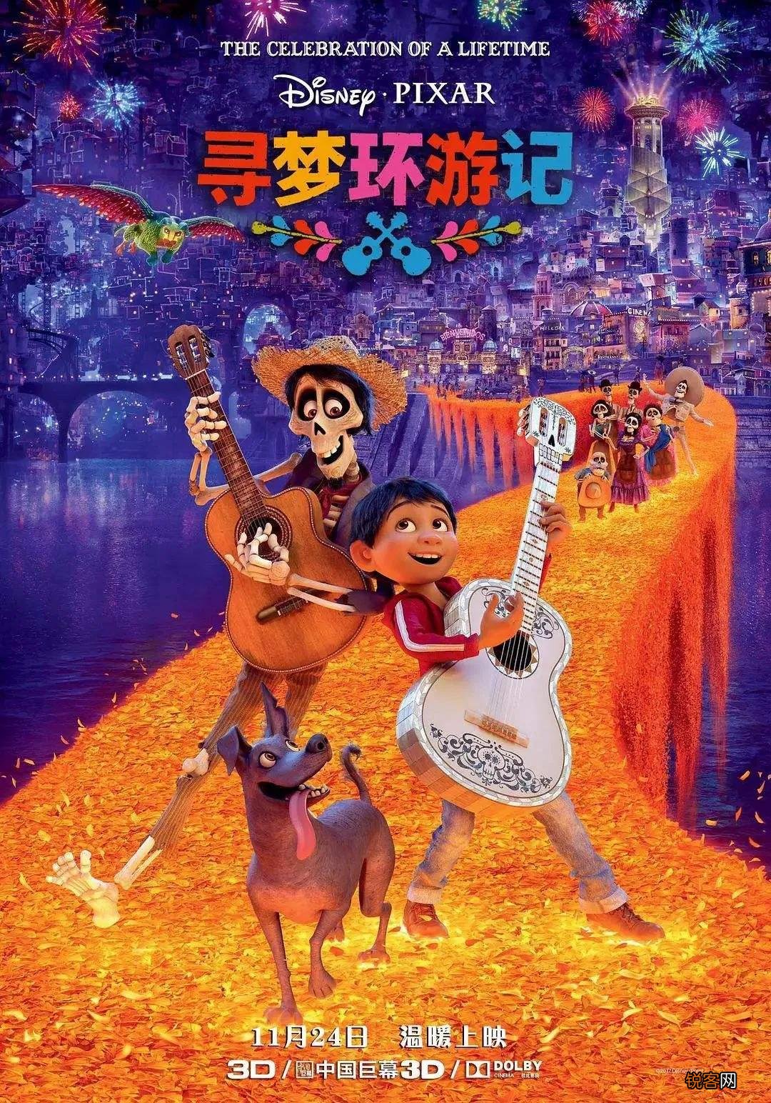 豆瓣评分最高动画电影排行榜 看看有没有你看过的