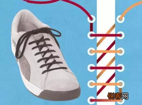 帆布鞋带应该怎么绑才时髦？