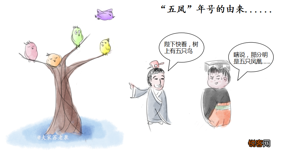 古代帝王年号如何命名 方法有六种