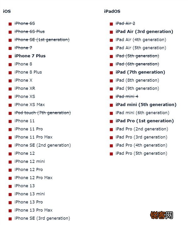 iOS 16升级名单公布 8款老机型不支持 下月推送