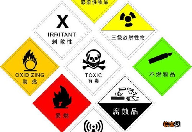危险化学品具有什么危险性质