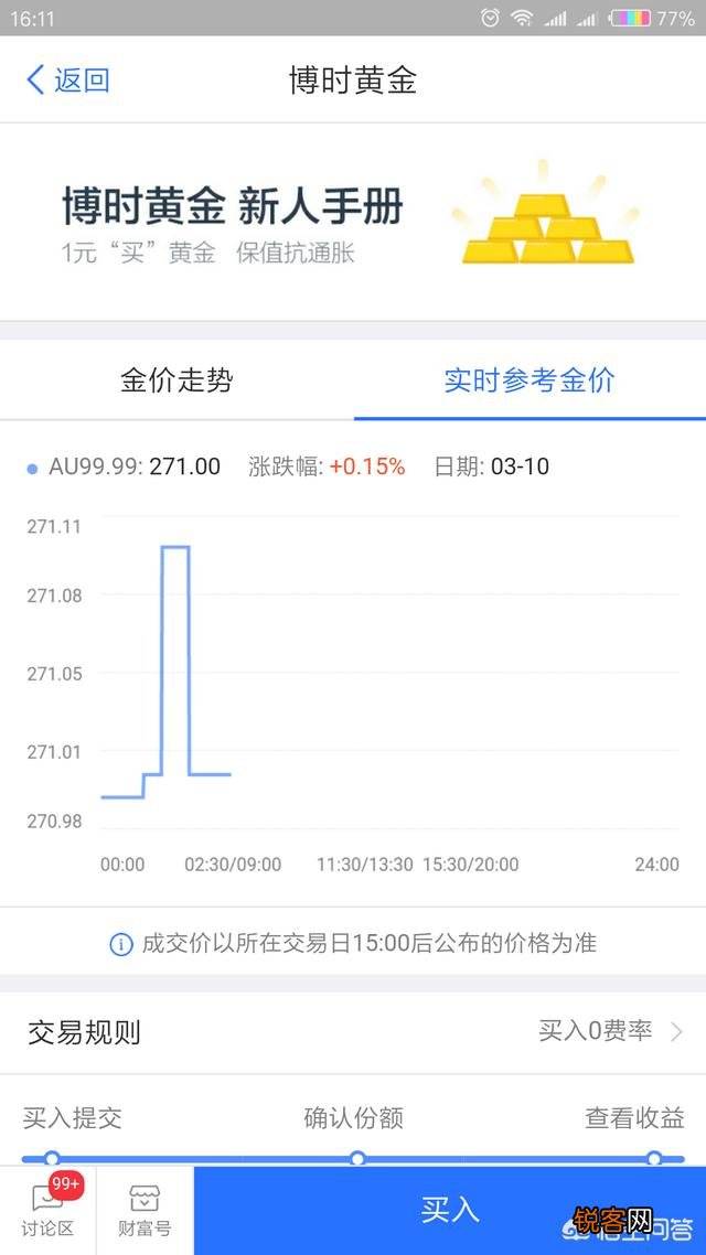 从哪里可以实时看到黄金每盎司多少美元？