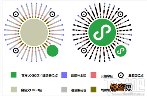 今天微信小程序升级了什么?
