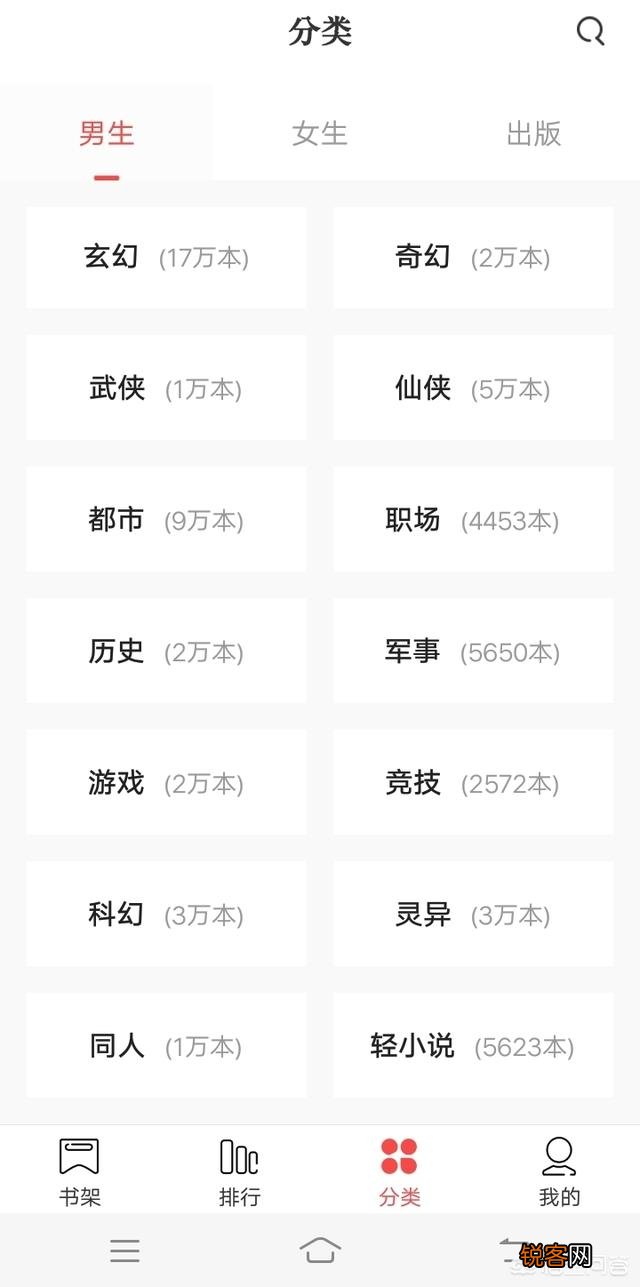 大家看小说用了哪些比较好的软件,你最爱看什么小说,期待你的回答？