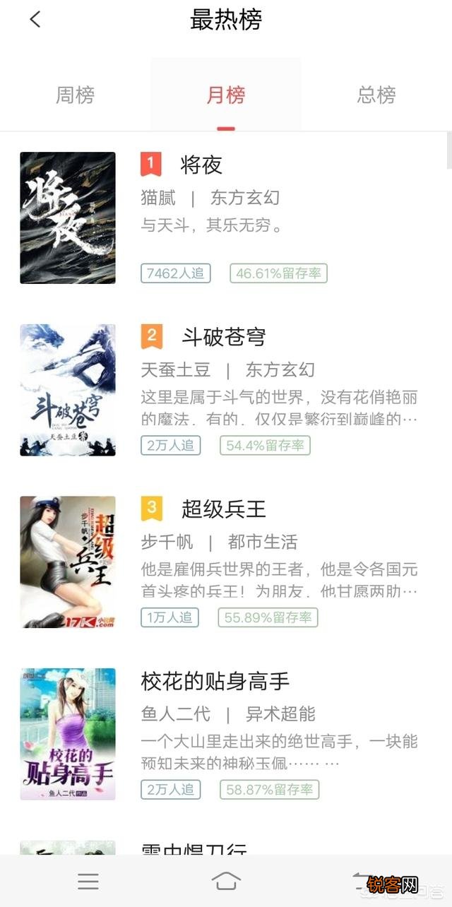 大家看小说用了哪些比较好的软件,你最爱看什么小说,期待你的回答？
