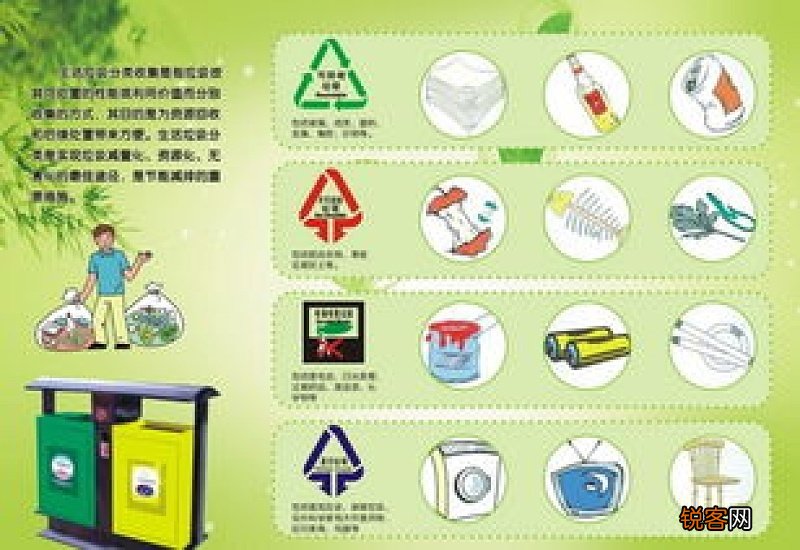 垃圾分类的知识有哪些