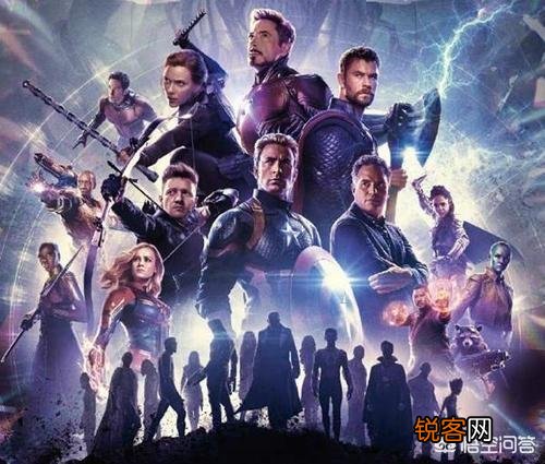 全球电影最高票房成绩是多少？