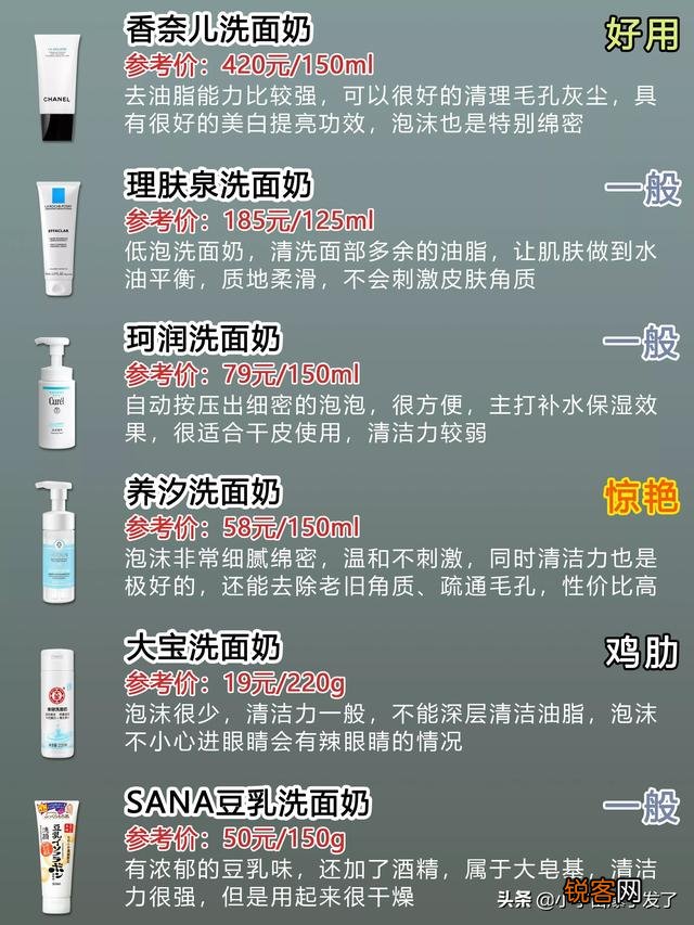 男生用什么洗面奶清洁好一点？