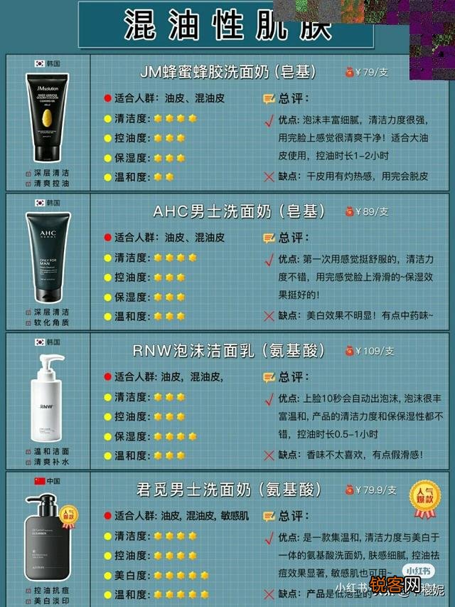 有什么适合男生用的洗面奶？