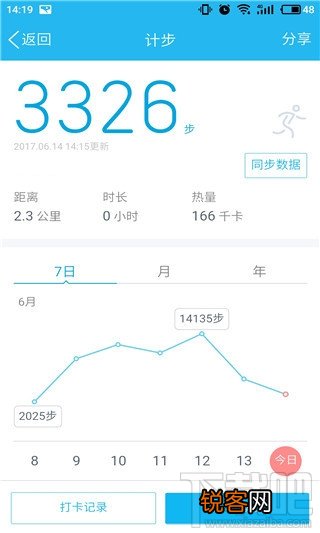 qq运动哪里打卡玩?qq运动打卡记录怎么看