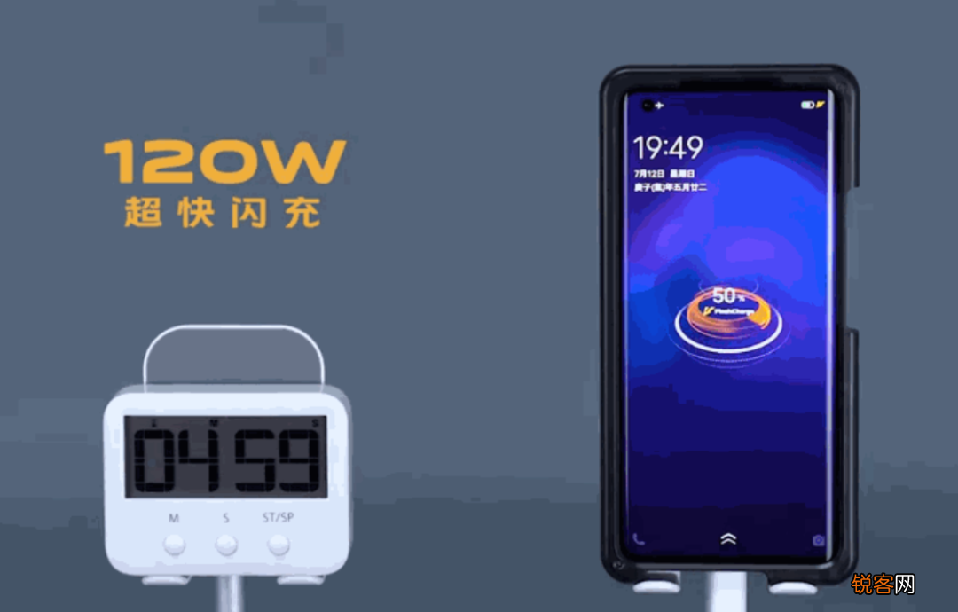 为什么手机都用上了Type-C接口 看完就明白了