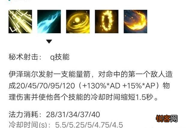 LOL里哪些英雄可以打ADC,也可以出AP装？
