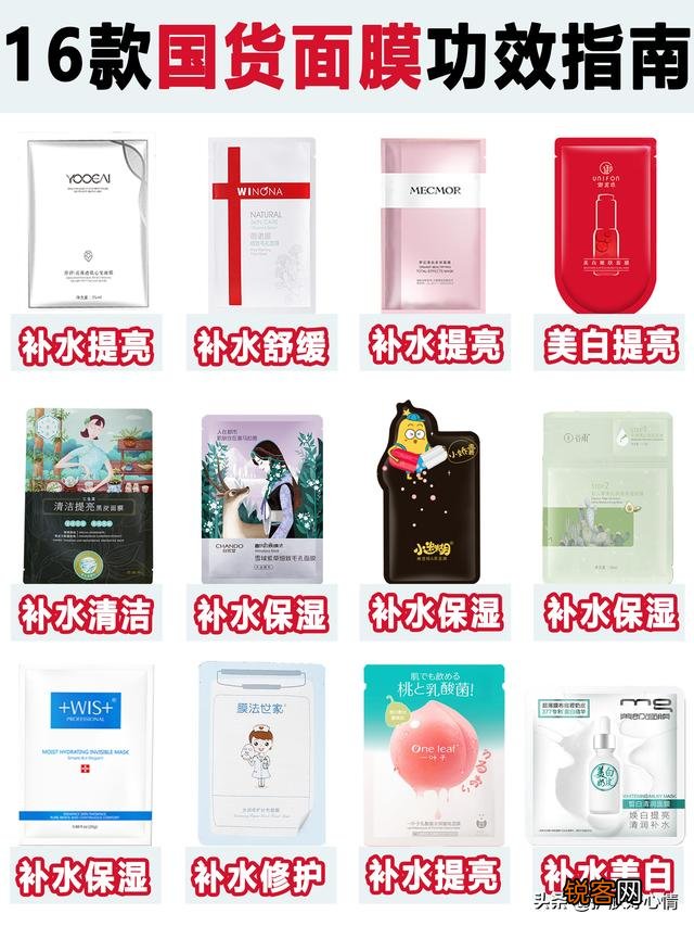 有什么好用的国产洗面奶、面膜？