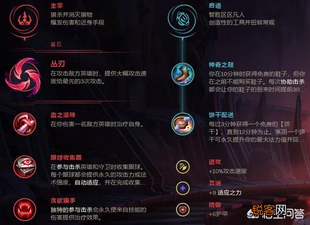 英雄联盟深渊巨口9.6版本适合上分吗,该带什么符文比较好？