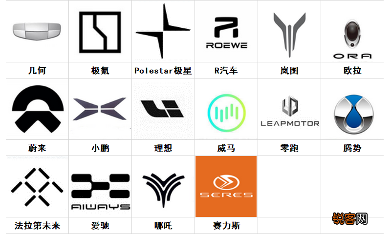 各种汽车品牌标志大全 100个常见车标盘点