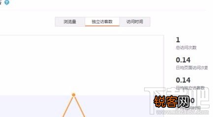 新浪微博的最近访客怎样查看？