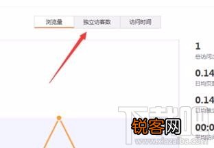 新浪微博的最近访客怎样查看？