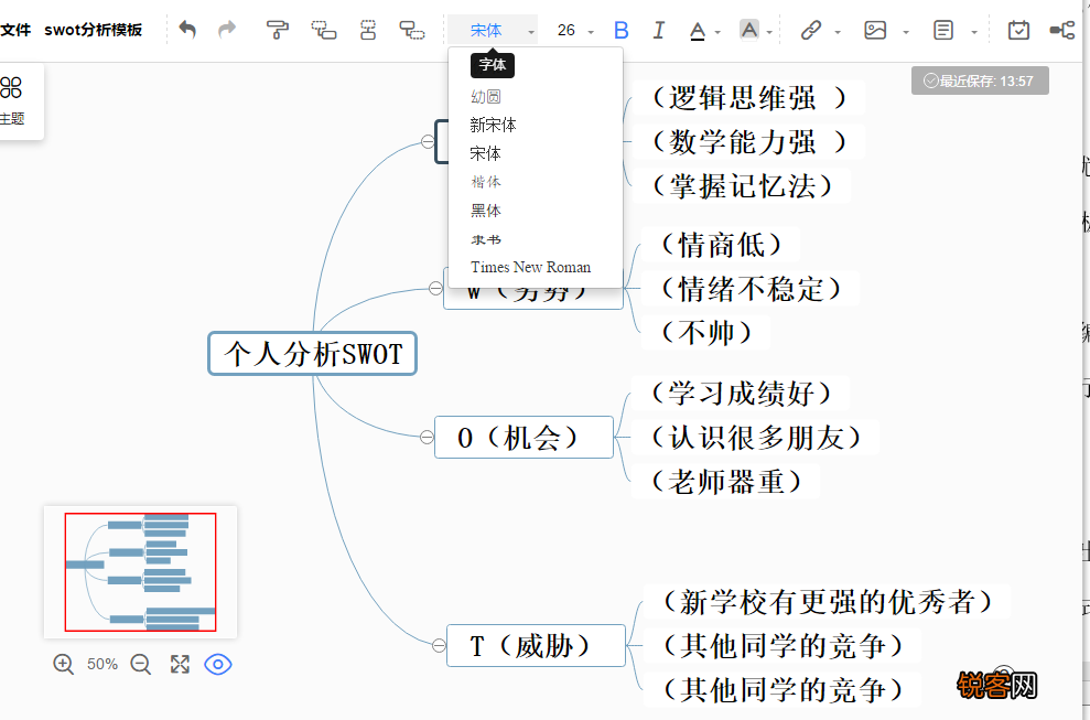 swot分析图是什么 怎样绘制SWOT分析思维导图