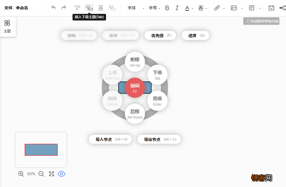 swot分析图是什么 怎样绘制SWOT分析思维导图