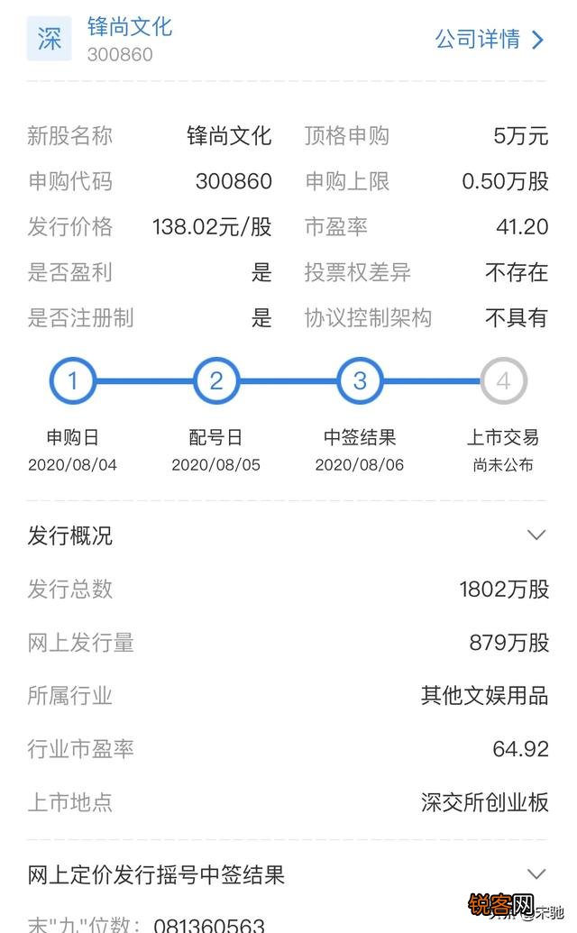 中签了注册创业股票上市首日可以卖吗？