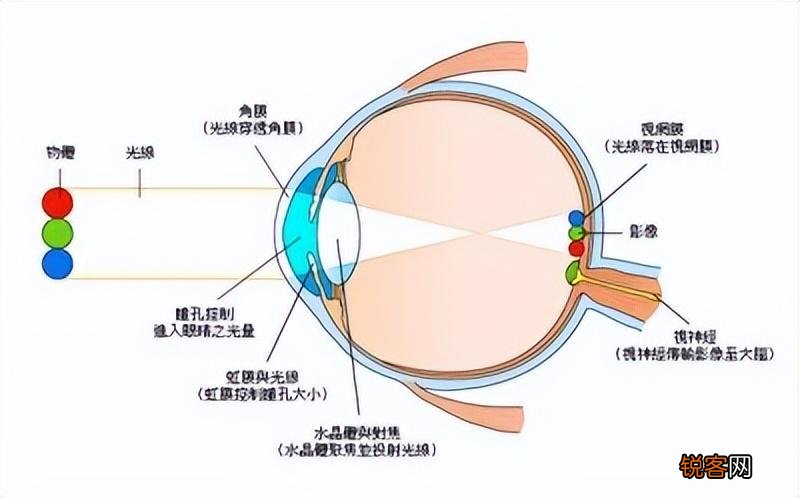 舟山出现血红色天空的原因 浙江气象局回应