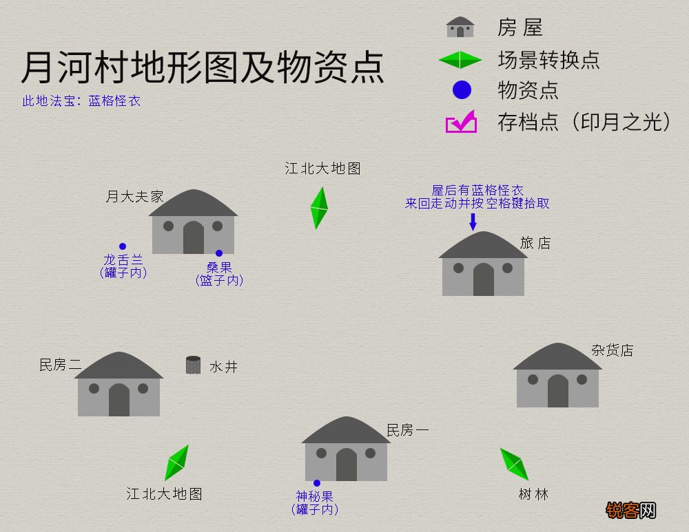 《天之痕》所有法宝的位置以及作用 法宝使用详细介绍