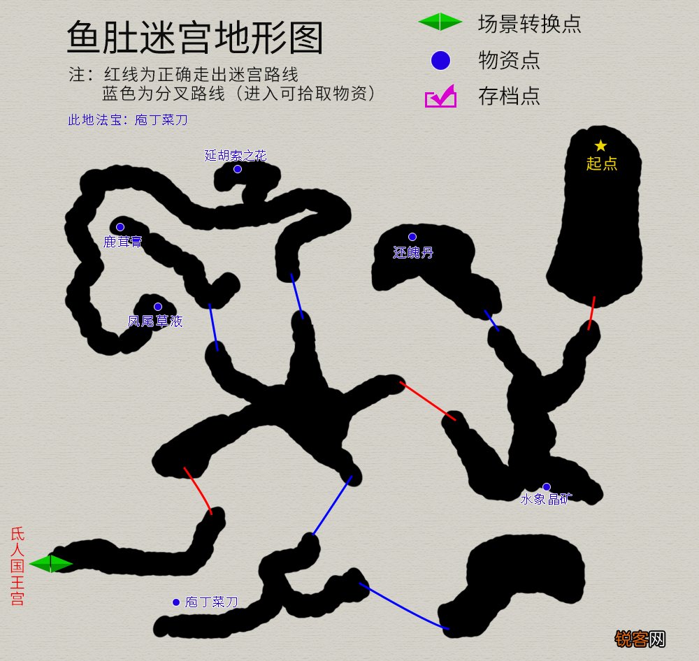 《天之痕》所有法宝的位置以及作用 法宝使用详细介绍