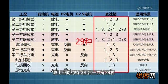落地十万以内的国产车你会选哪个牌子？