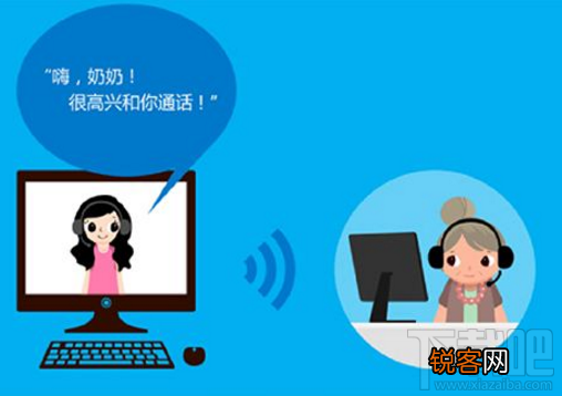 Skype网络电话通话质量怎么样？Skype网络电话功能分析
