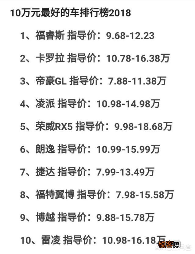 本人想买车,落地十万以内,大家有什么车型推荐？