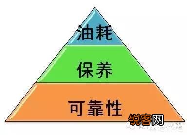 十万以内的日系车和德系车有什么推荐？