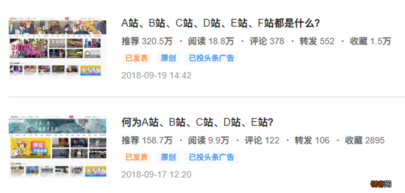 什么是a站 A站、B站、C站、D站都是什么？