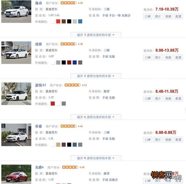 裸车10万购车。有哪些推荐？