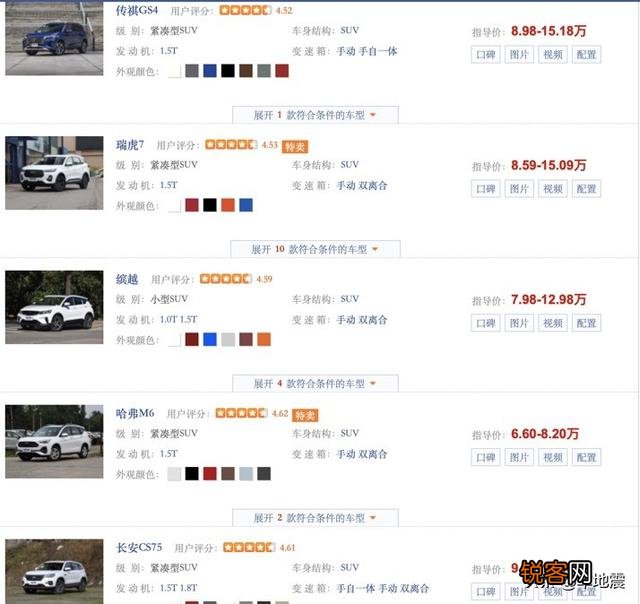 裸车10万购车。有哪些推荐？