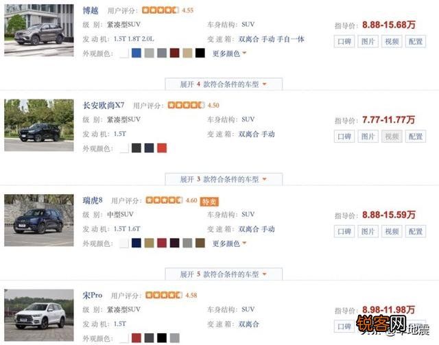 裸车10万购车。有哪些推荐？