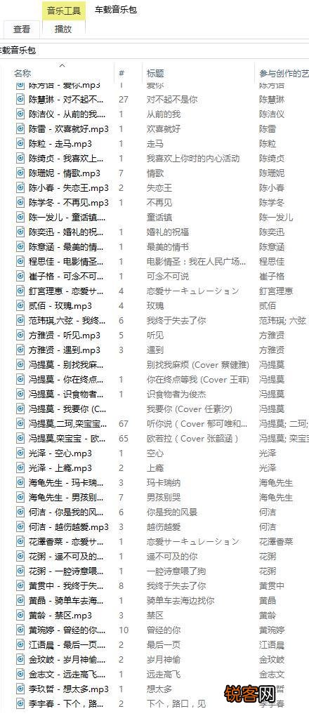 越野不输普拉多,标配四驱,发动机强劲,才卖15万你会买吗？