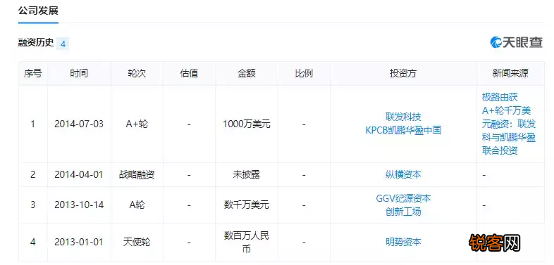 极路由为何停产 极路由APP停止服务了吗
