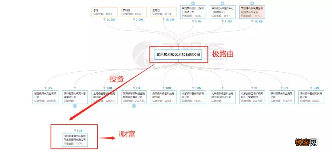 极路由为何停产 极路由APP停止服务了吗