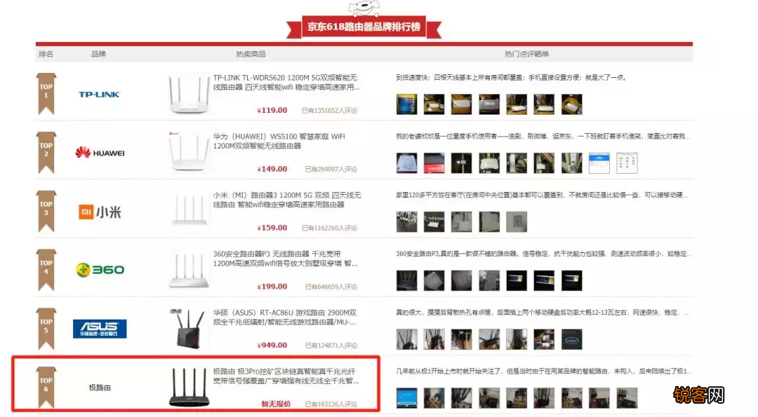 极路由为何停产 极路由APP停止服务了吗