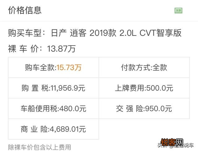 想买辆15万左右的SUV,有什么好的推荐吗？