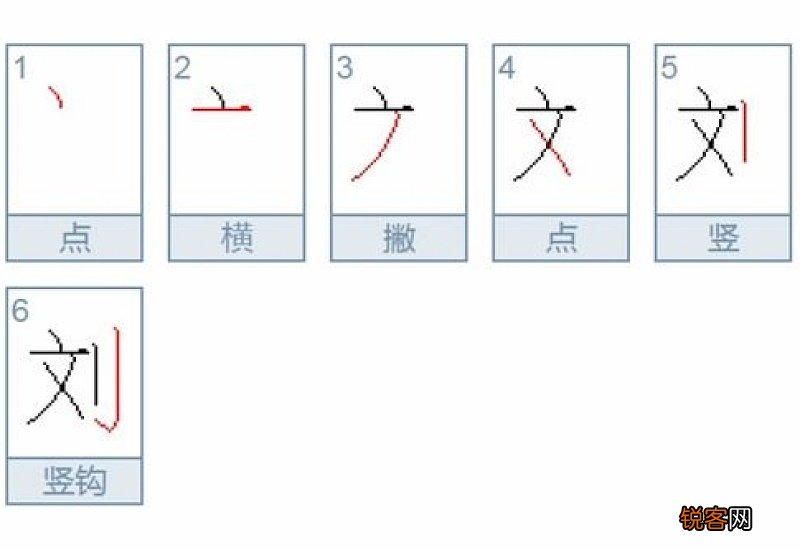 刘组词_刘的组词_刘怎么组词