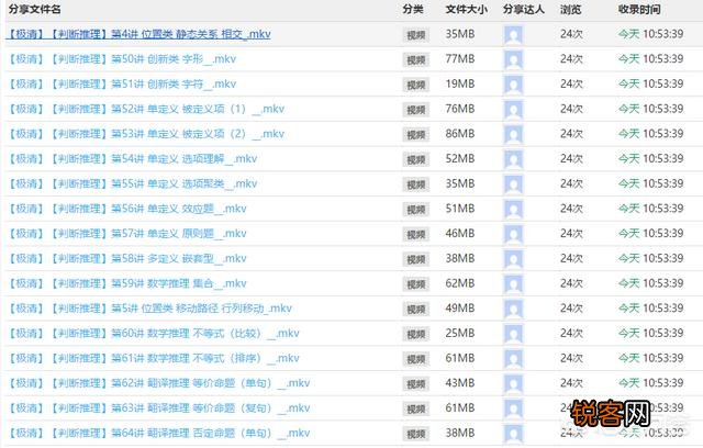 网盘搜索哪家强？