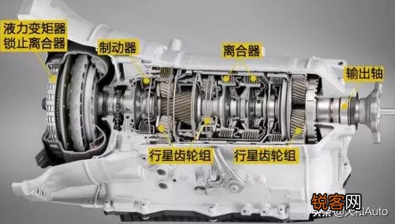15万以下有哪些湿式离合器的越野车？