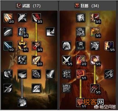 魔兽世界怀旧服战士双持单手斧和单手剑,再同时点出斧专和剑专,效果怎么样？