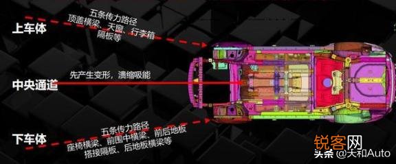 吉利哪款轿车性价比比较高呀,预算十万以内？