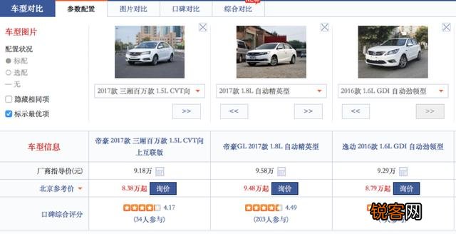 10万左右的家庭轿车,买什么牌子的车呢？