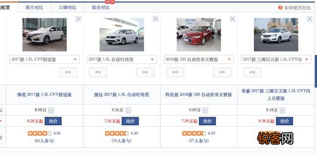 10万左右的家庭轿车,买什么牌子的车呢？